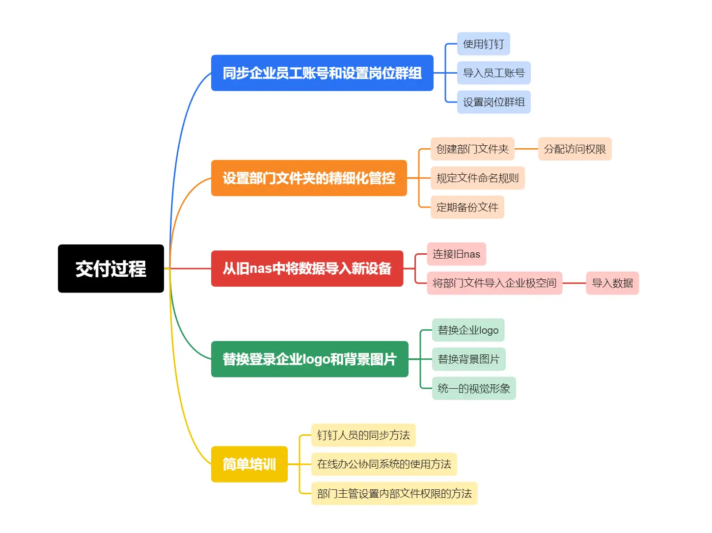 最新报告指出：村长探店城中村精品｜2025年隐藏美食与独特体验全记录