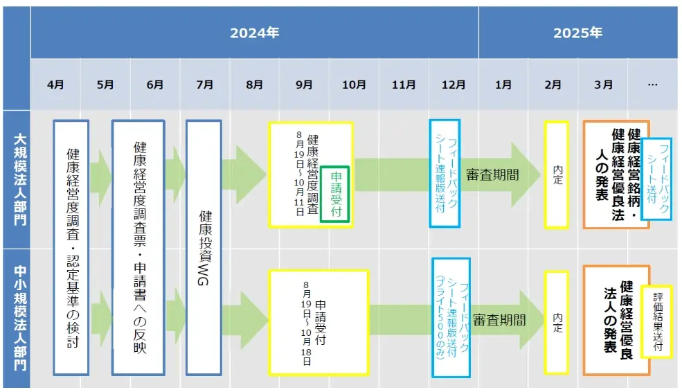 舆论压力：九江SPA含有飞机 2025专业实测与避坑指南