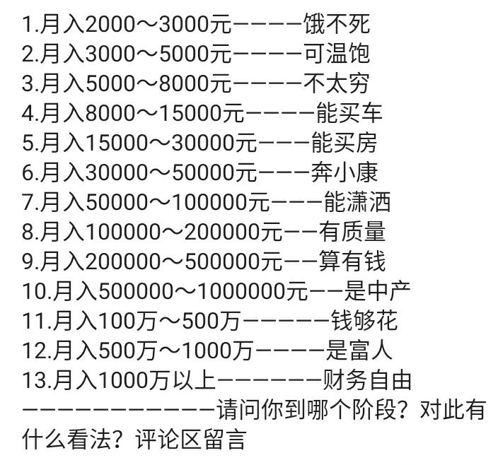 有报道称，刚发工资去城中村花150找了一个，体验到底怎么样？