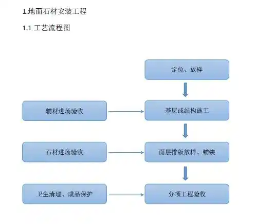 一品楼YPL论坛官网深度解析,揭秘其核心运营逻辑