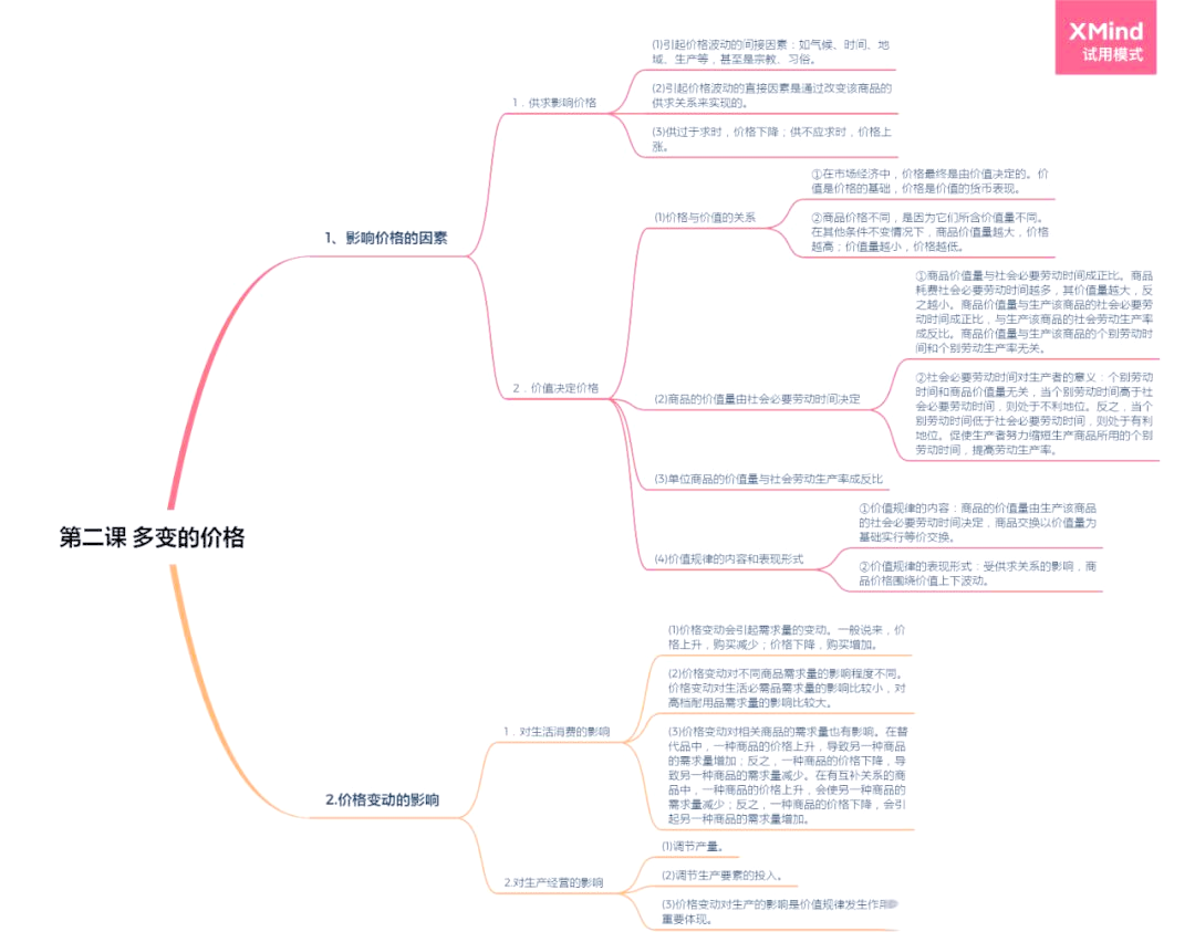 郫县团结镇市井生态探微,小妹群体的生存镜像与人文观察