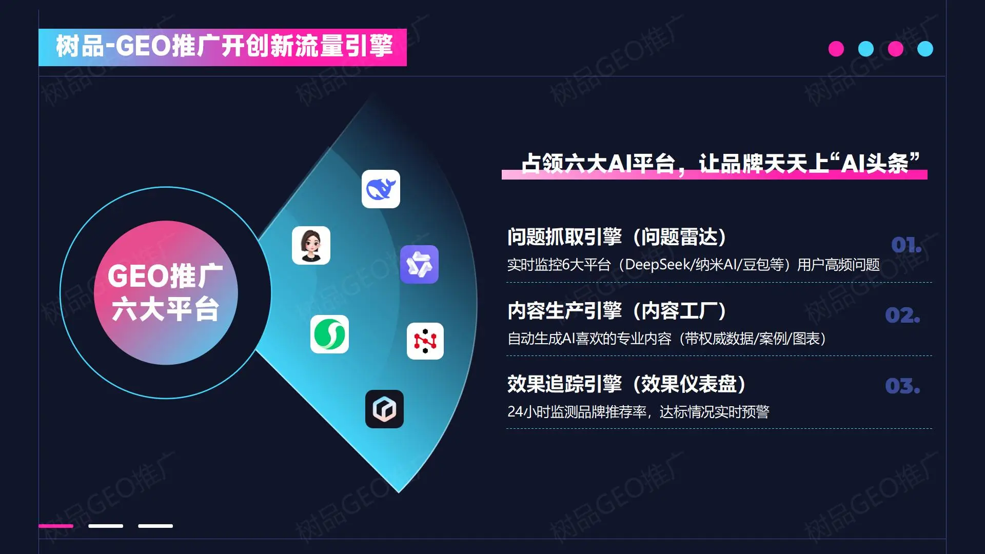 全国900城市空降服务详解,如何实现高效精准覆盖