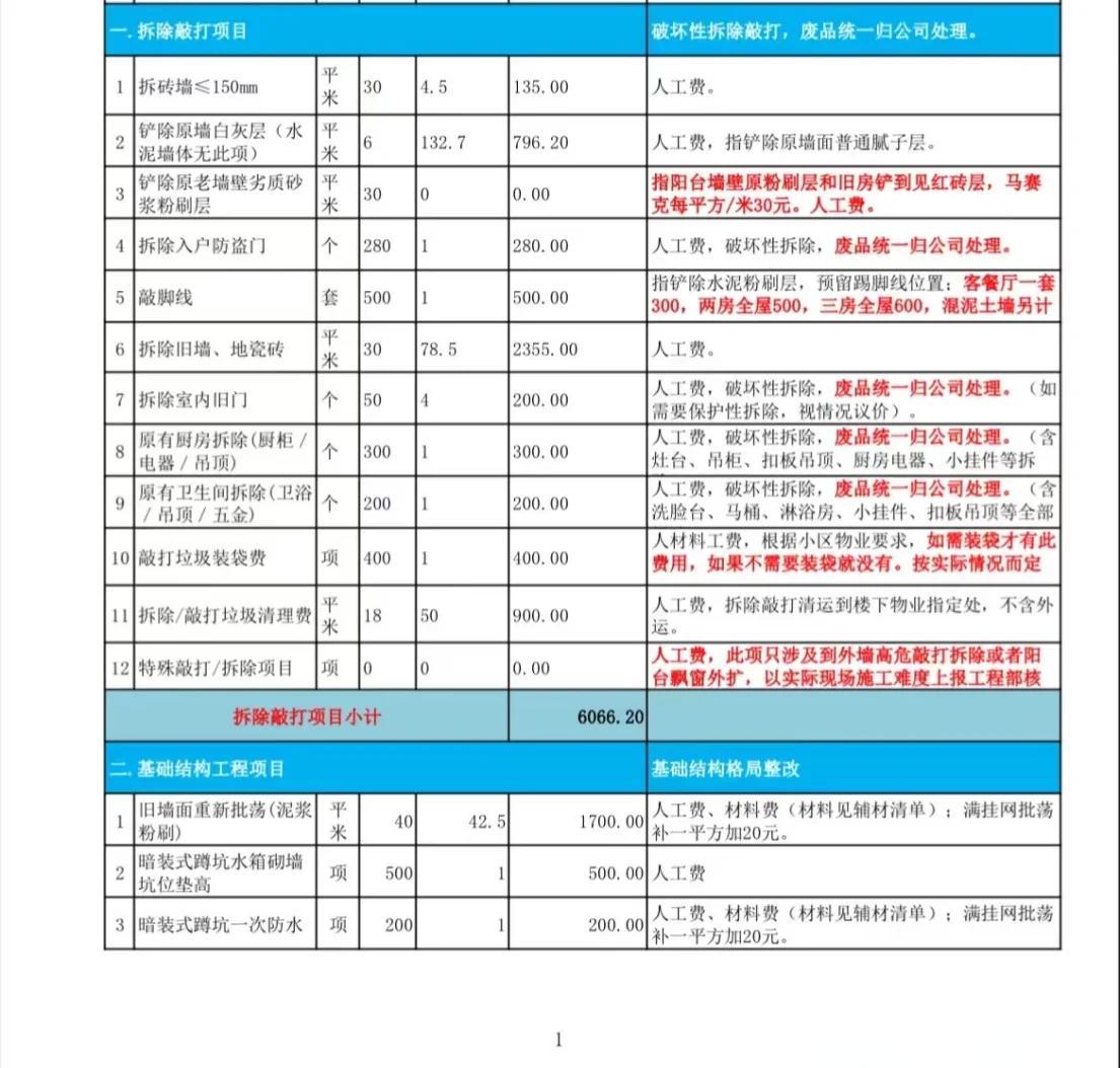 半套服务到底包含哪些项目？新手必看指南