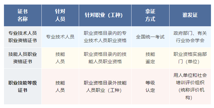 微信全国空降服务全解析：小白入门指南