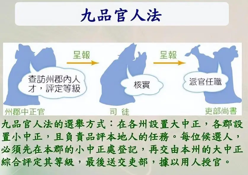 为什么白居易是官员财产公示的典范？...