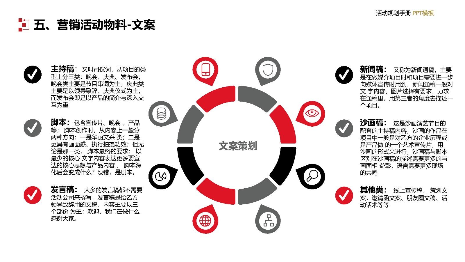 成功的网络营销案例ppt