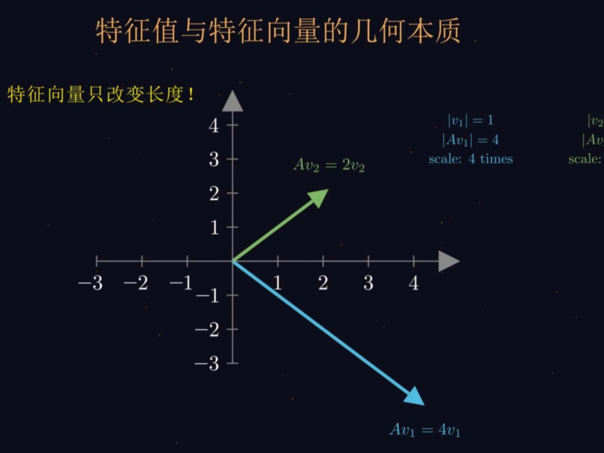 柠檬精、鸽子王、真香怪和复读机是当代人类本质吗？...