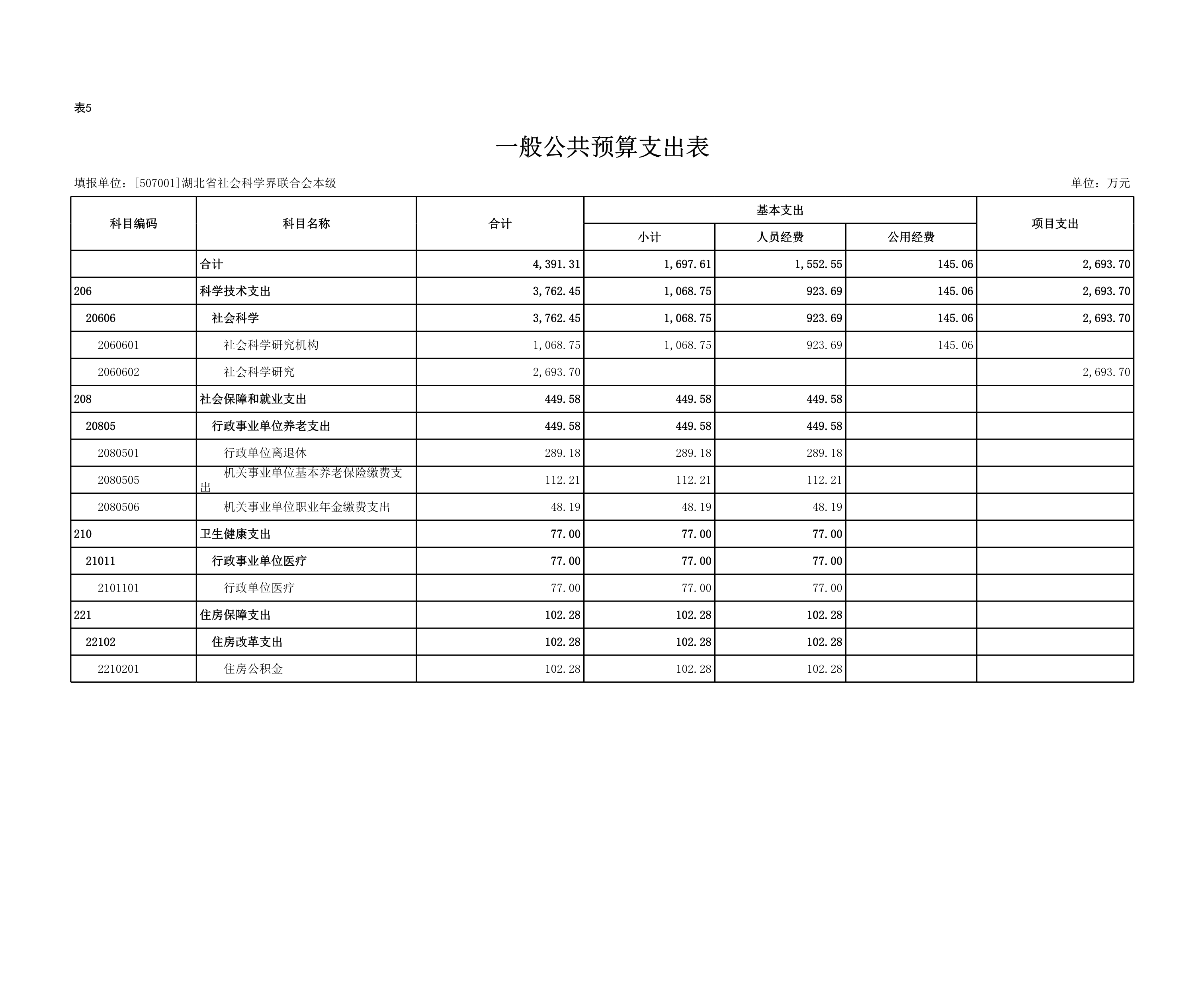 同城约会200元预算怎么玩才不踩雷？