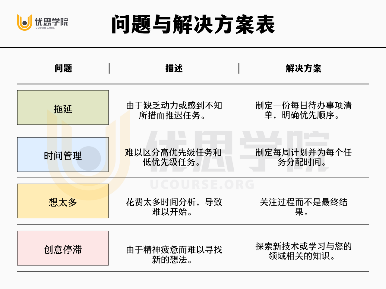 五菱宏光迷你mini版电动车
