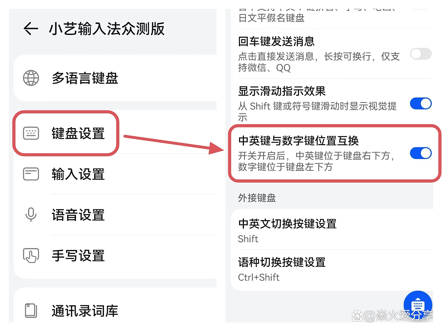 行业前景解析：全国凤楼软件实测深度评测与实用功能揭示