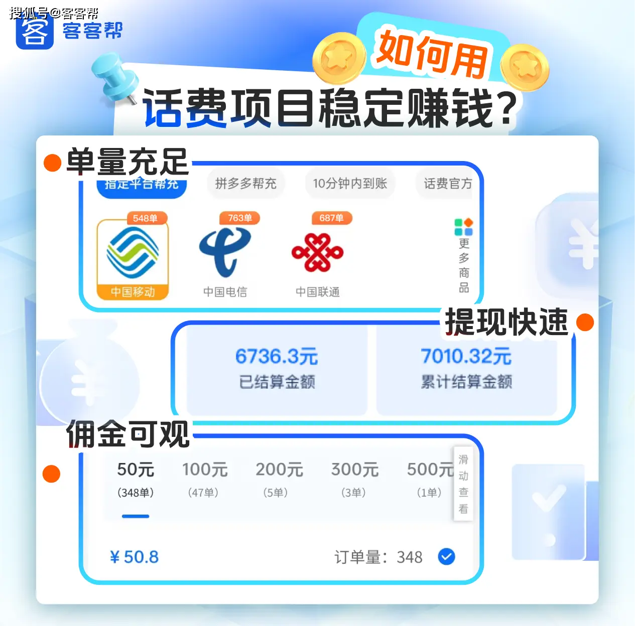 200元能做什么？学生党同城省钱攻略大揭秘，省70%生活费攻略