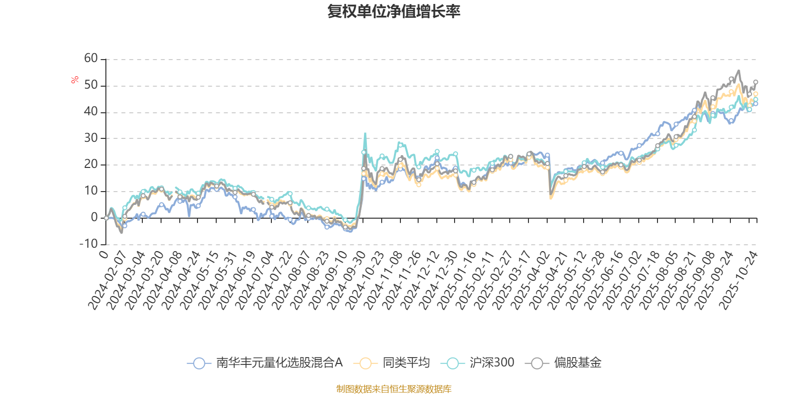 100元附近约的消费哲学与实践指南,3000字深度解析