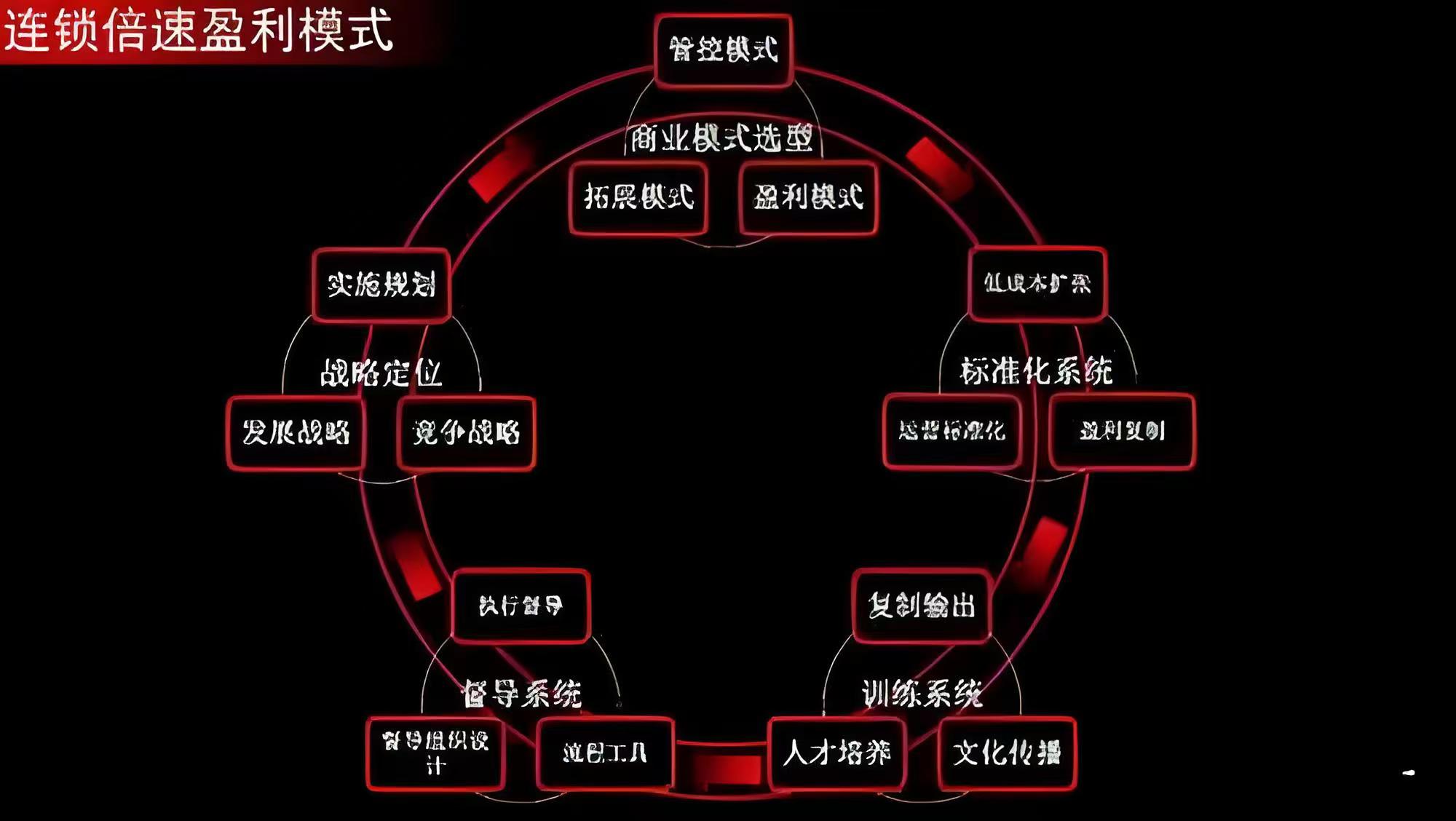 淘宝客赚钱是真的吗 淘宝店铺装修视频教程哪里找