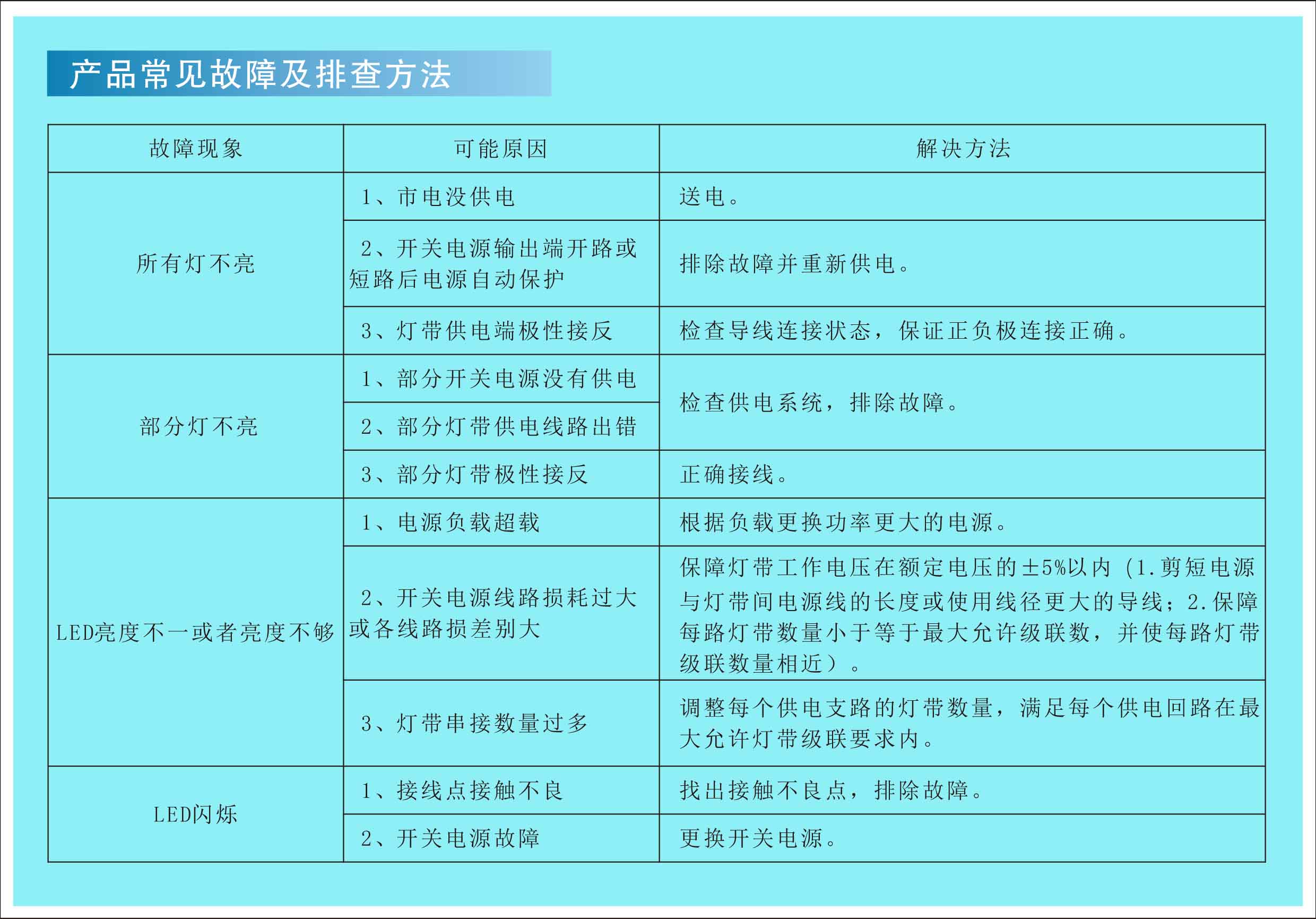 dest软件视频教程