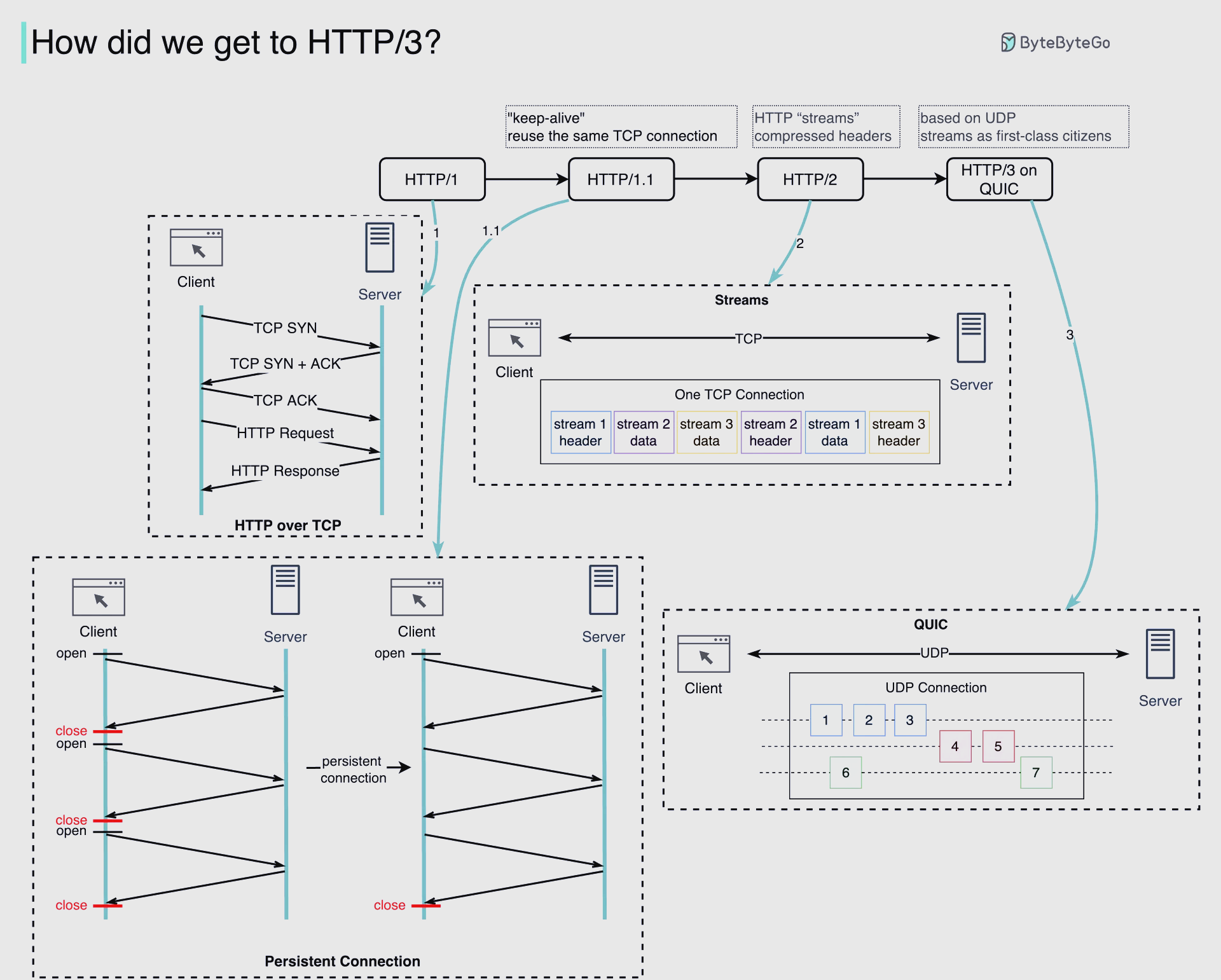 绥芬河500一晚同城约茶：500的多重含义与相关知识解析