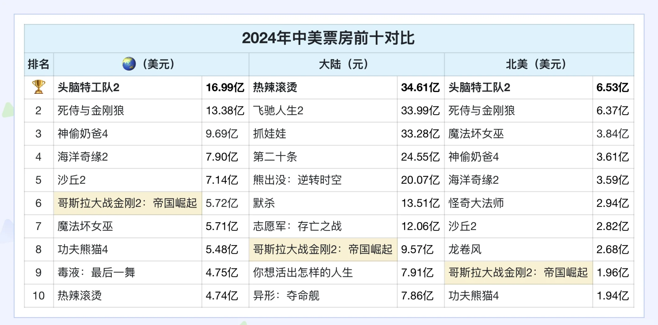 品牌电脑排行榜前十名笔记本