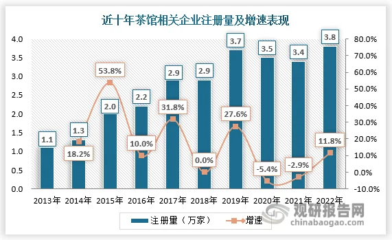 全国大学茶楼信息网：校园茶文化一站式指南