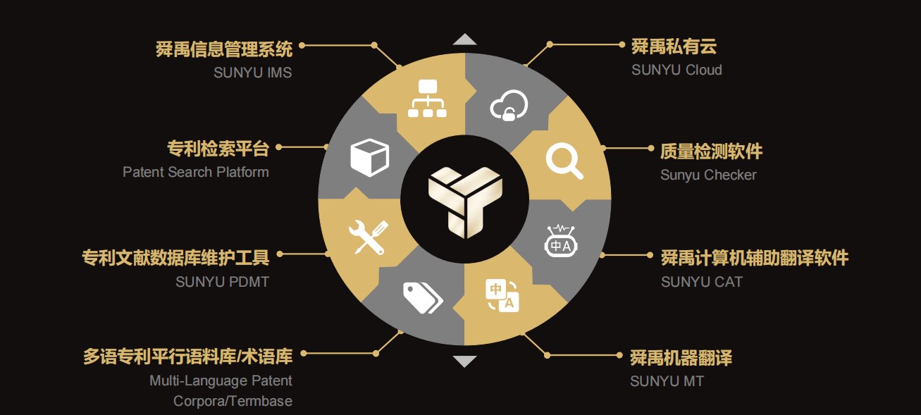 最新公布的重庆本地化服务及求职全攻略，绝对值得一看