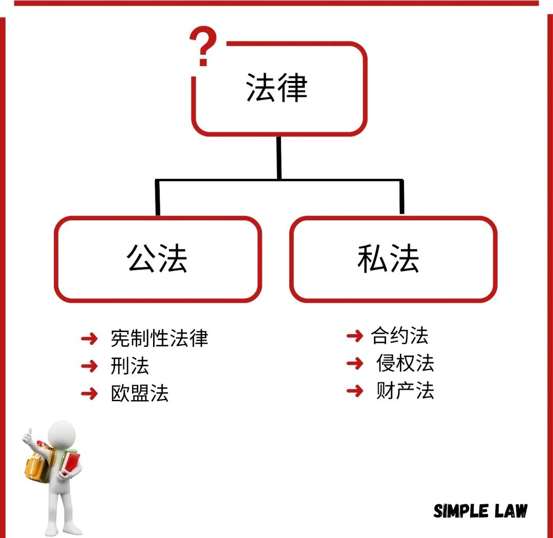 如何查询他人外卖地址的法律边界与技术探讨,隐私保护与数据安全的核心议题