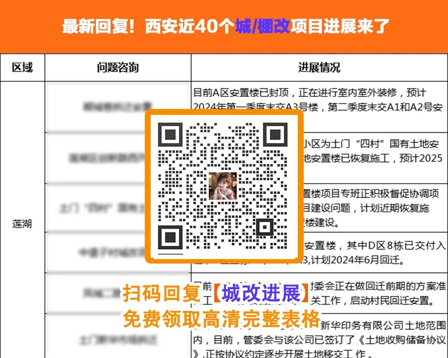 可约可空降二维码到底是什么 新手如何快速上手