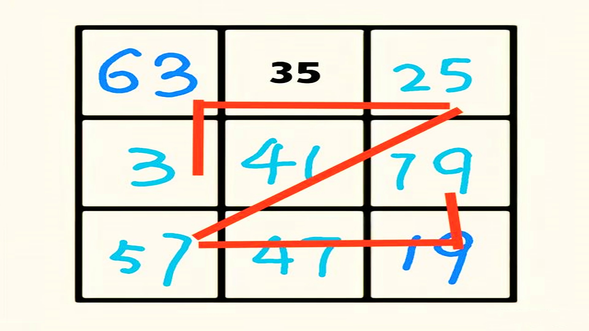 城中村快餐店观察：小马村鸡窝的十五年生存诀窍与市井智慧揭秘