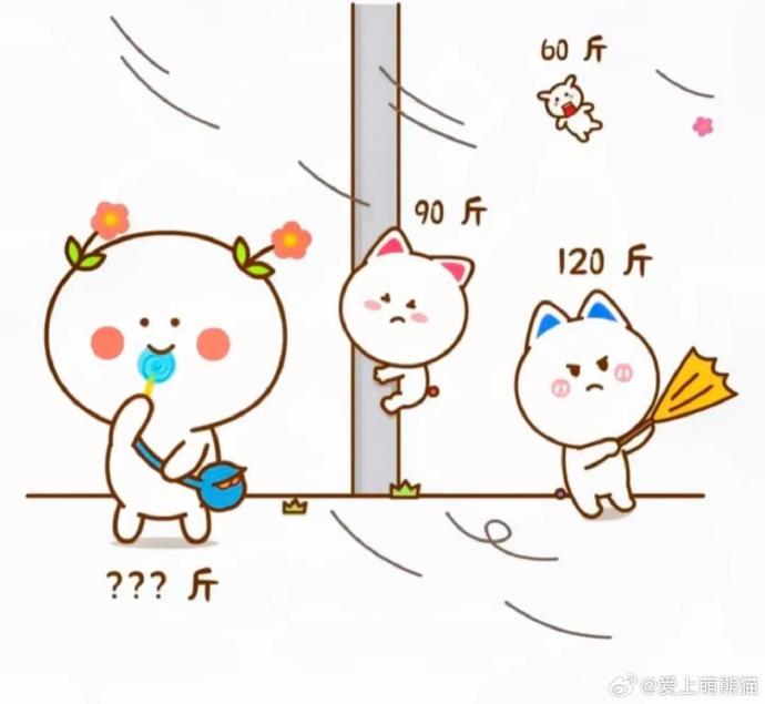 为什么说雾霾才是真的烧脑？...