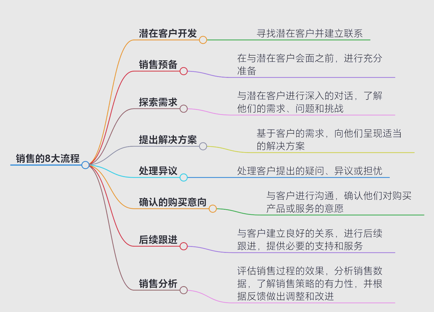 如何在同城快速找到靠谱品茶资源？_3步筛选法省50%沟通成本