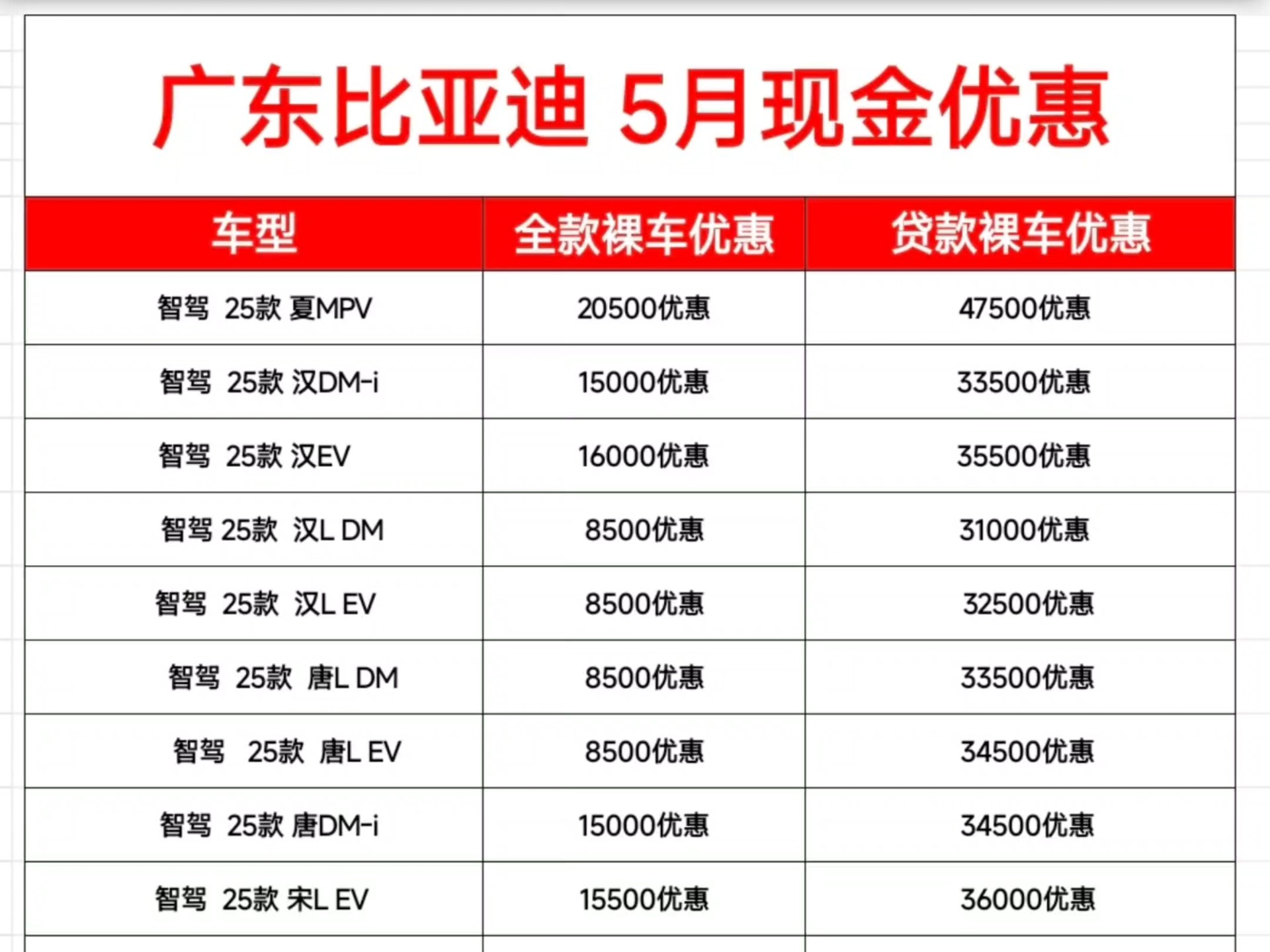苹果手机一般多少钱
