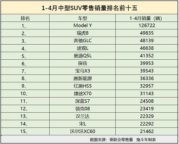 2025手机排行榜前十名 哪些手机品牌最值得买