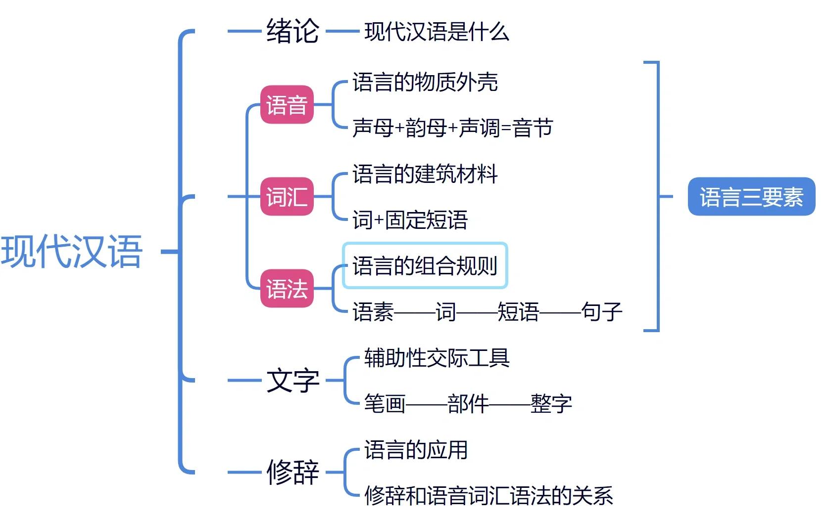呼伦贝尔在陌生城市怎么找姑娘