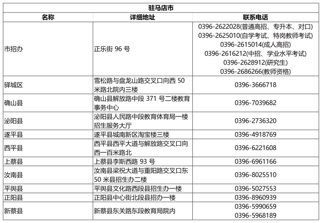 如何在附近找到小姐姐约会电话号码的实用技巧与推荐