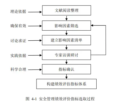 如何专业咨询按摩服务项目及合法消费指南