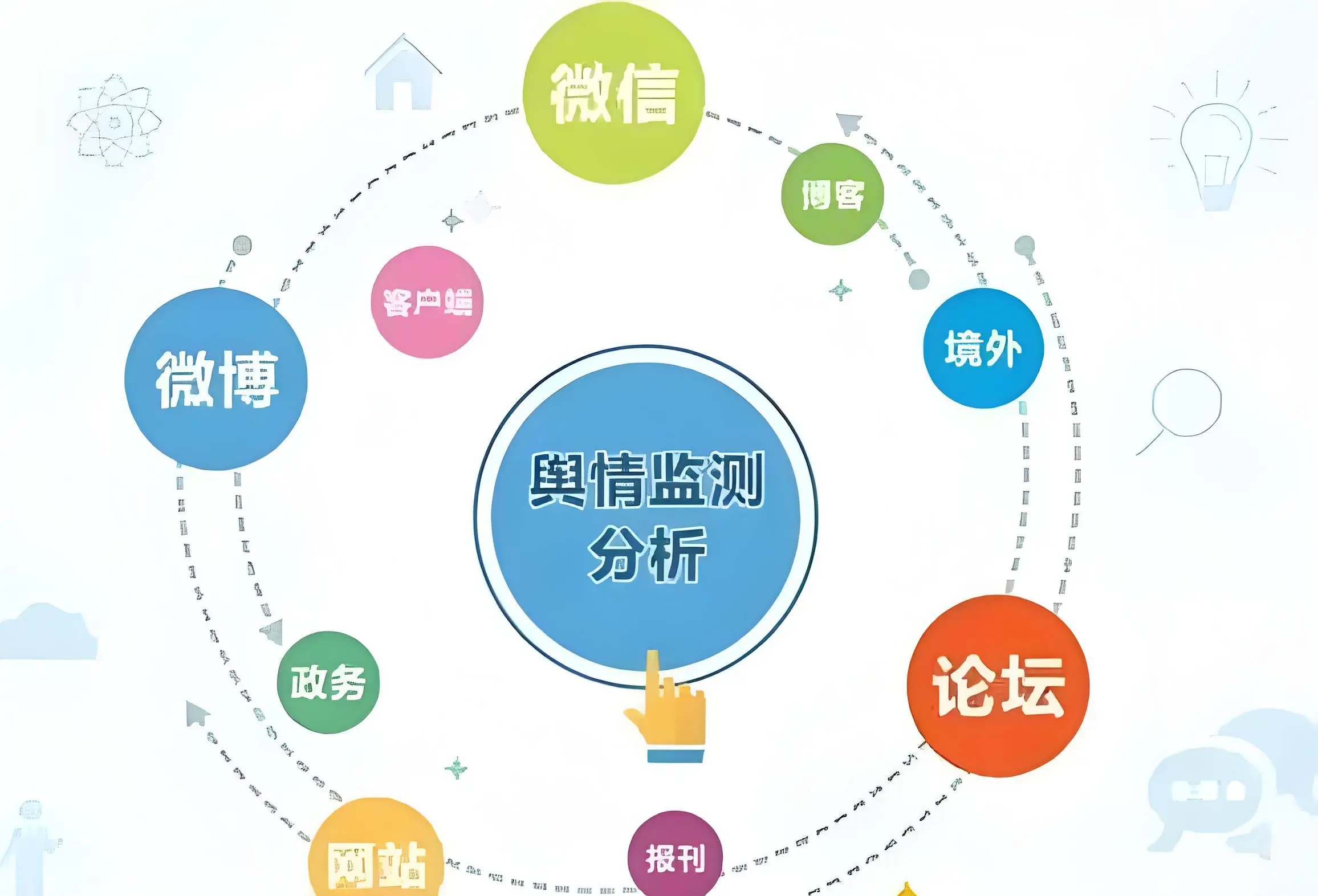 QQ约上门人到付款模式解析与服务安全支付信任的双重考验