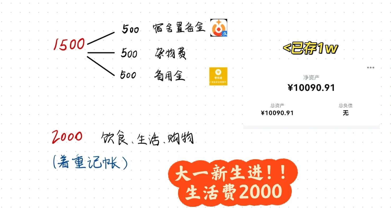 600块3小时快餐无限次究竟值不值？