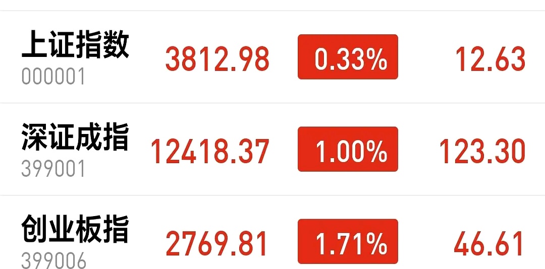 如何破解大学生暗号？_这份一览表帮你省80%沟通成本