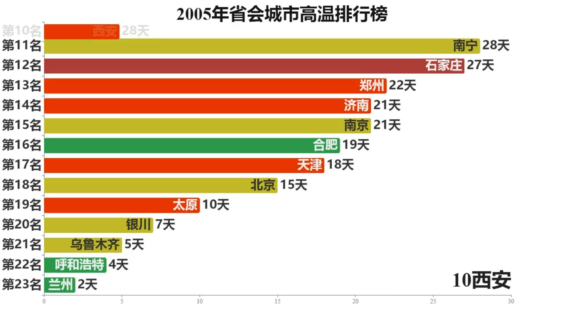 国产手机十大排名榜