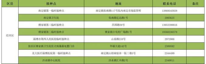 为何同城服务耗时又费钱？_快约APP省50%费用提速8小时