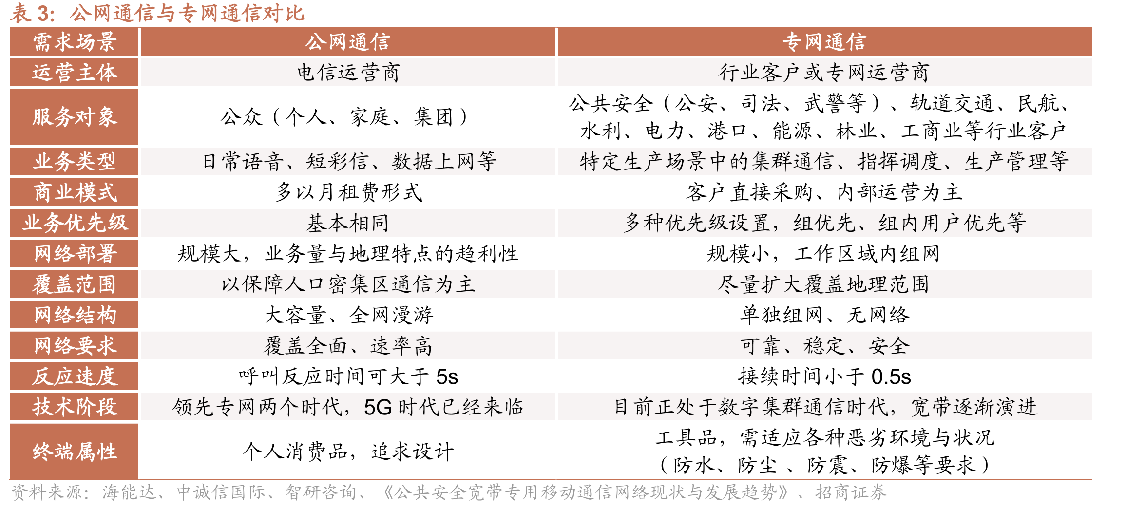 华为路由器映射公网IP 如何建立安全可靠的服务器