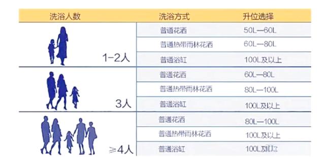 大学生用的笔记本电脑推荐