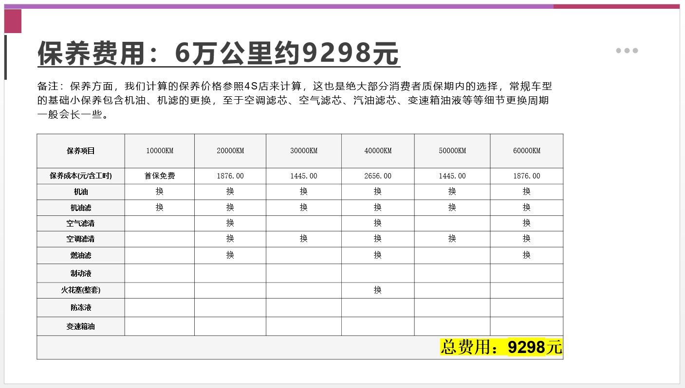 上门按摩费用贵不贵 实测东郊到家省30%全流程解析