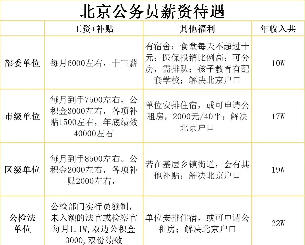 成都高端模特90分钟两次
