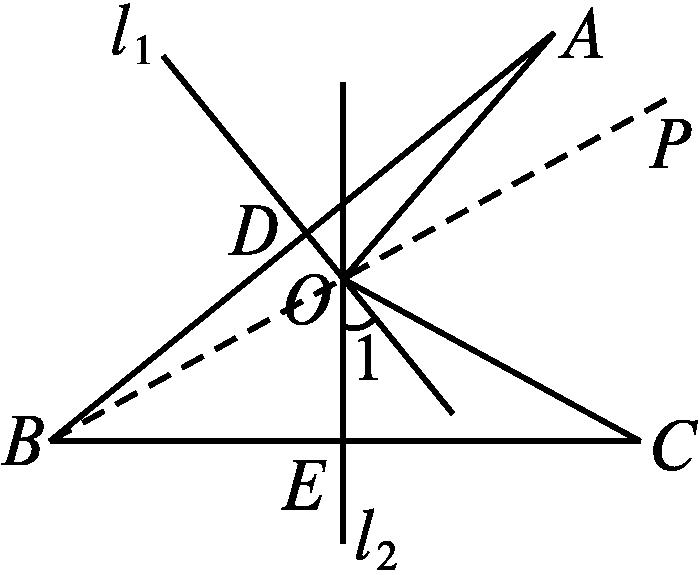 无法定位程序输入点于动态链接库
