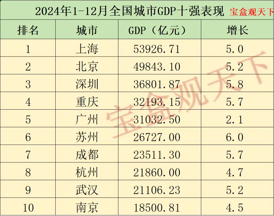 女士纯电动车排名推荐 特斯拉车型选购指南