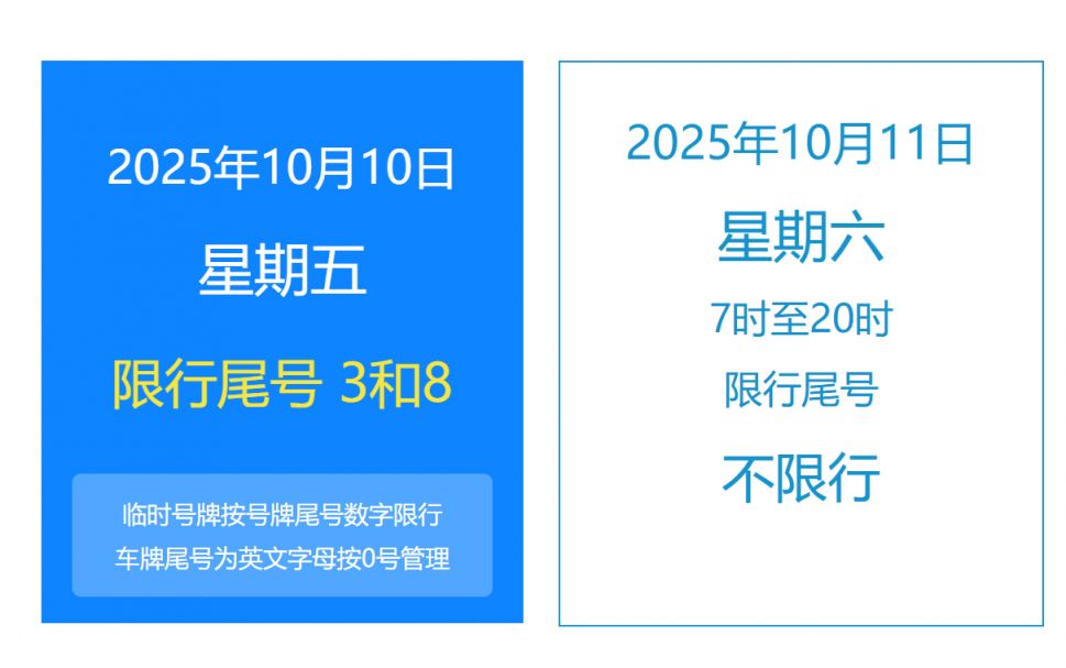 8号技师登录入口使用全攻略与相关考试报考指南