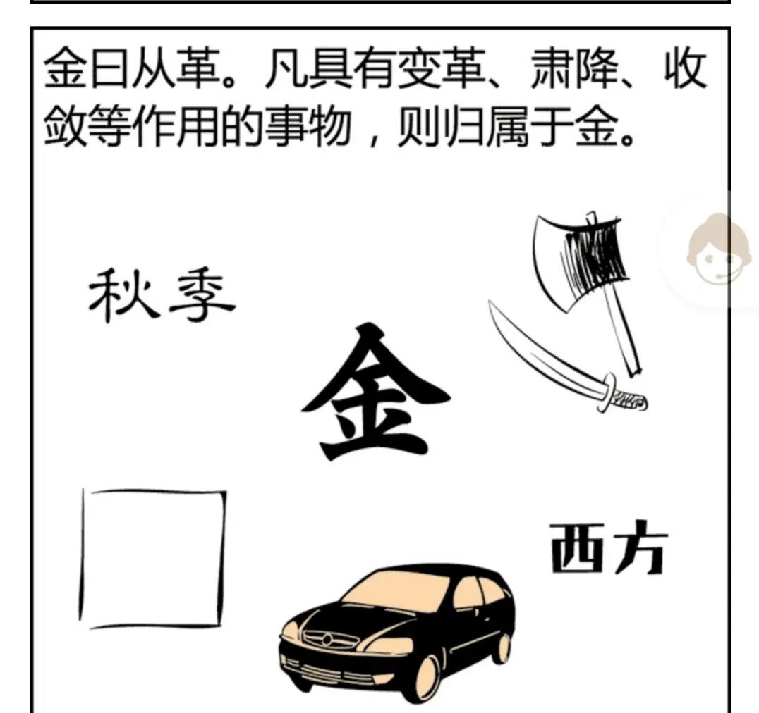 2025年五行属性解析及实用出行建议大汇总