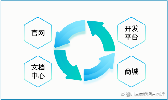 一品楼论坛官网深度解析,探寻文化传承与数字创新的融合之道