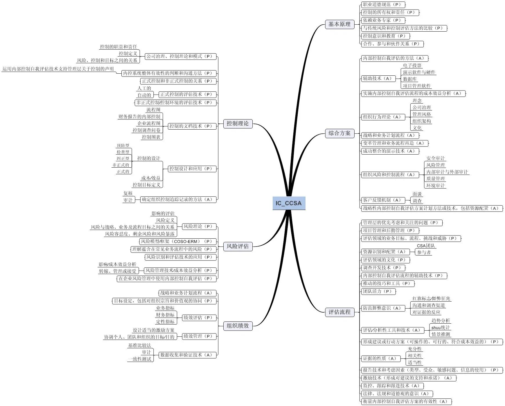 全国免费空降服务究竟靠谱吗？一文说透