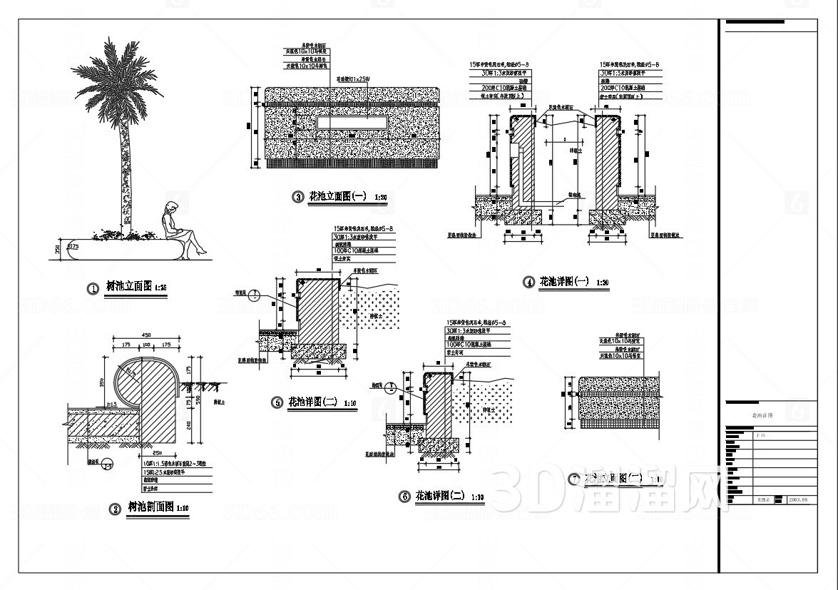 vps操作教程详图