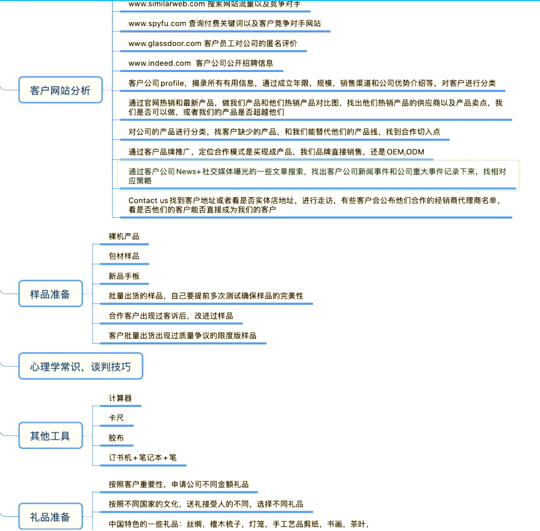 佳木斯怎样在美团上下异地特殊外卖订单