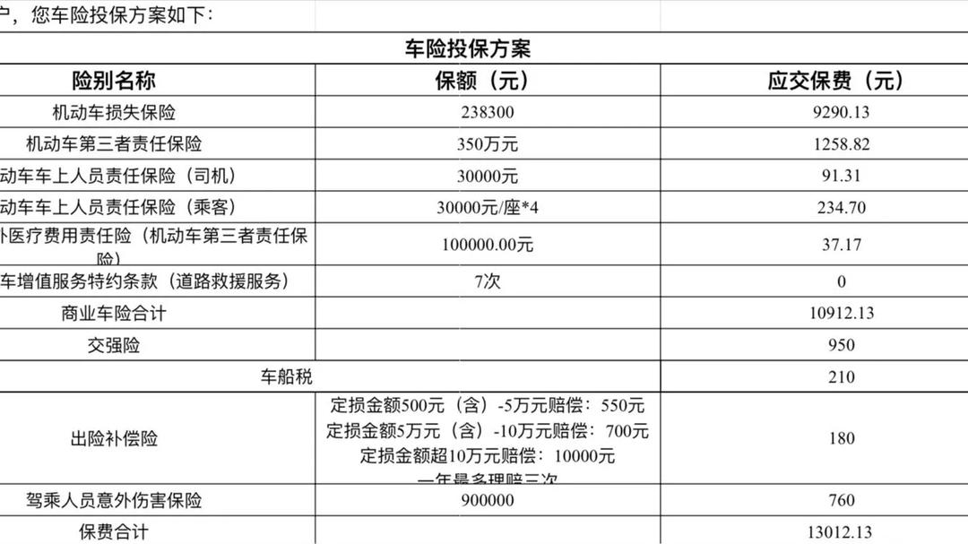 500元4小时不限次：都市人如何用极致性价比撬动快乐杠杆
